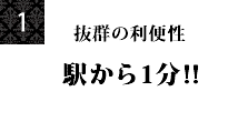 春日井高蔵寺駅前貸し会議室の8つの特色